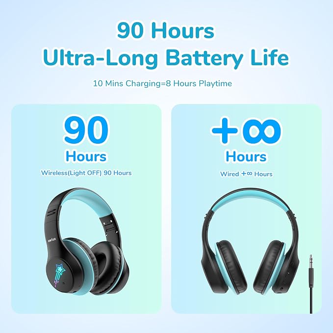EarFun K4 Kids Bluetooth Headphones, Wireless Headphones with Lights, Black | 74/85/94dBA Volume Limited, Built-in Mic, 90H Playtime, Bluetooth 5.4 Over Ear Headphone for iPad/Tablet/School, Dark Black - Image 7