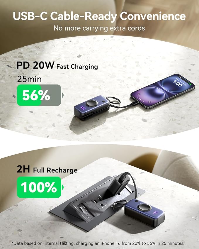 INIU SnapGo Portable Charger, 5000mAh Mini Power Bank for Apple Watch, White | 20W Fast Charging, Travel Keychain, Built-in USB-C Cable, Flight-Safe, Battery Pack for Apple Watch, iPhone 17 etc, White - Image 5
