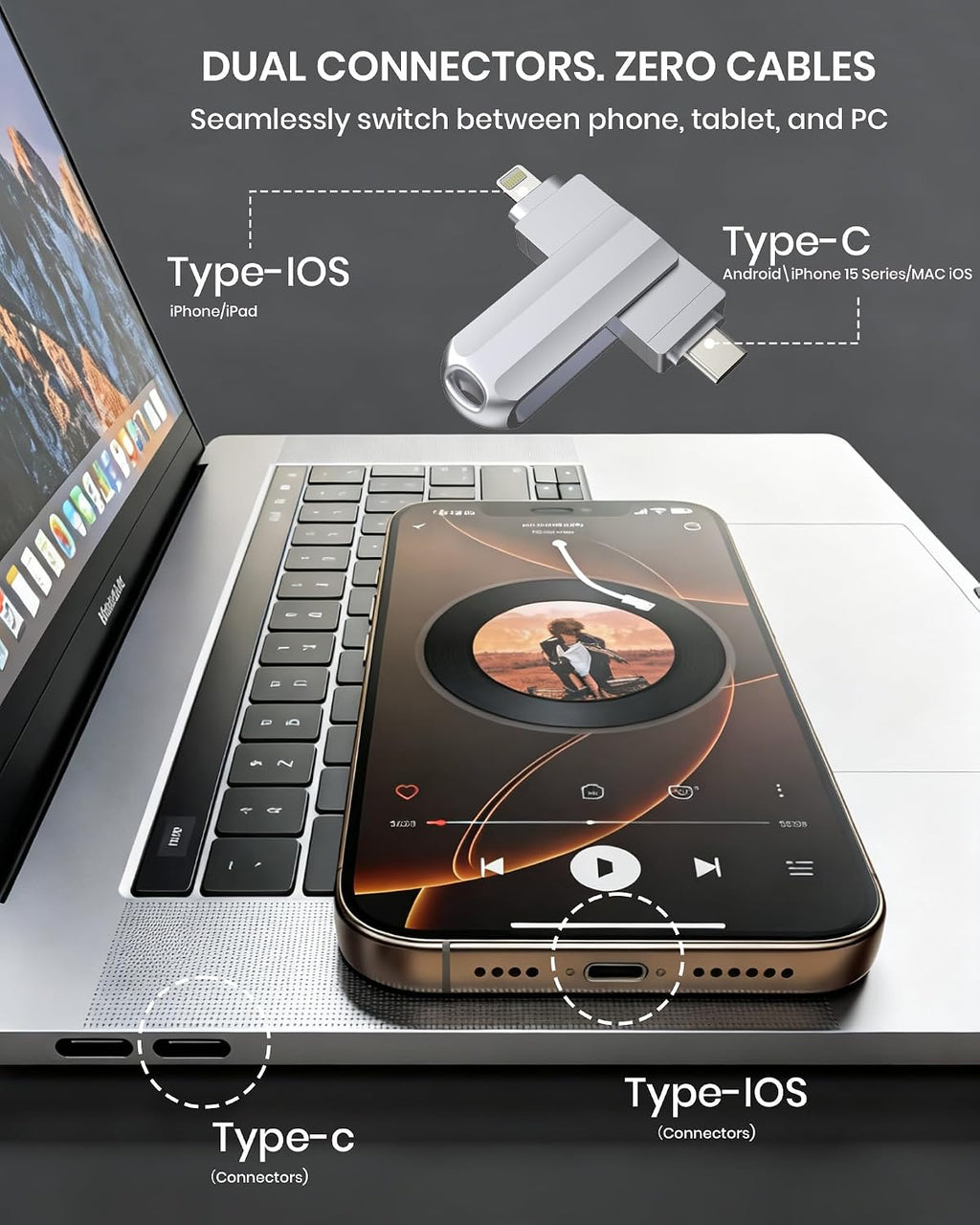 64GB Flash Drive for iPhone/iPad, USB-C Photo Stick with USB-A Adapter - Image 3