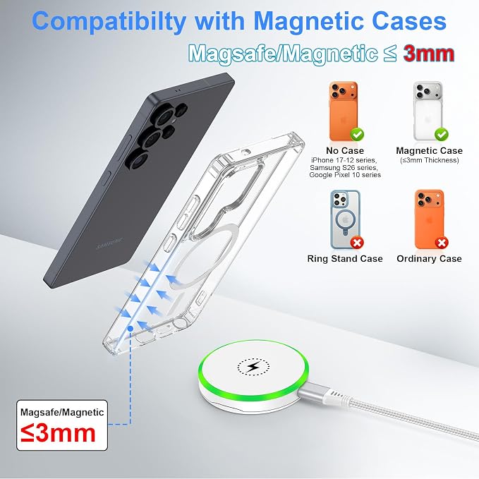 Magnetic Charger for Samsung Wireless Charger Android 25W Fast Charging Pad | for Galaxy S26 Ultra/S25 Plus/S23 FE/S22/S21/S20/Z Flip 7, Magsafe Charger with 30W USB C Power Adapter for iPhone 17/16/15 - Image 8
