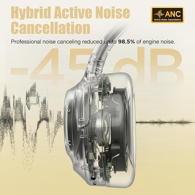 Upgraded Pro‑level Hybrid Active Noise Cancelling Headphones, HD Sound & Big Bass, 2X Softer Comfort, Long ANC Playtime, Wireless Over-Ear Bluetooth Headphones Perfect for Home Office|Travel|Pair - Image 3