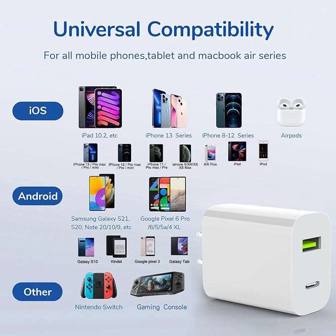 2 Pack USB C Charger Block, Dual Port Type C Wall Charger Fast Charging 20W Power Adapter Cube for iPhone 14/14 Pro/14 Pro Max/14 Plus/13/12/11, XS/XR/X, iPad, Samsung, More - Image 7