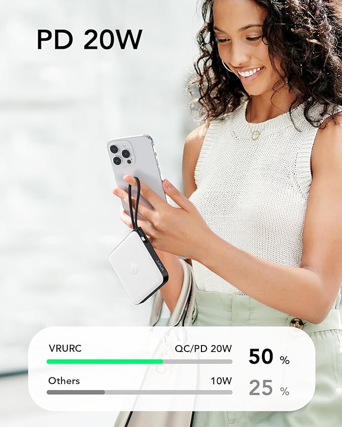 VRURC Battery Pack Portable Charger 10000mAh, 22.5W Fast Charging | Power Bank with Built-in Cable, LED Display for Cell Phone, for iPhone 17 16 15, Samsung Galaxy and USB-C Devices (White) - Image 4