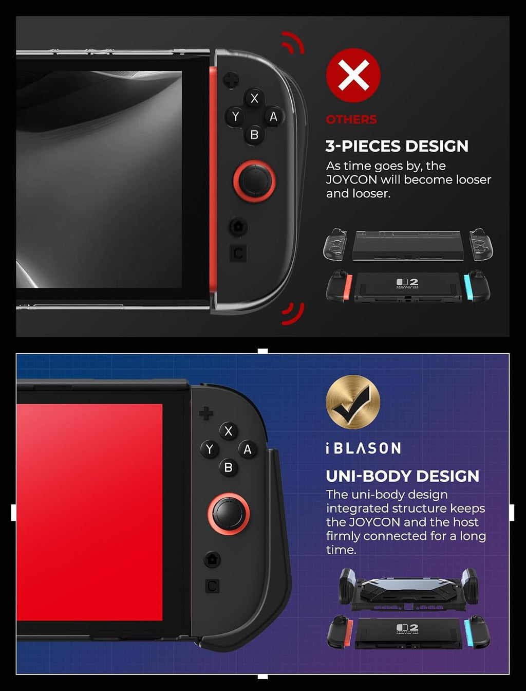 i-Blason Dockable Case for Nintendo Switch 2 with Stand, Blue - Image 4