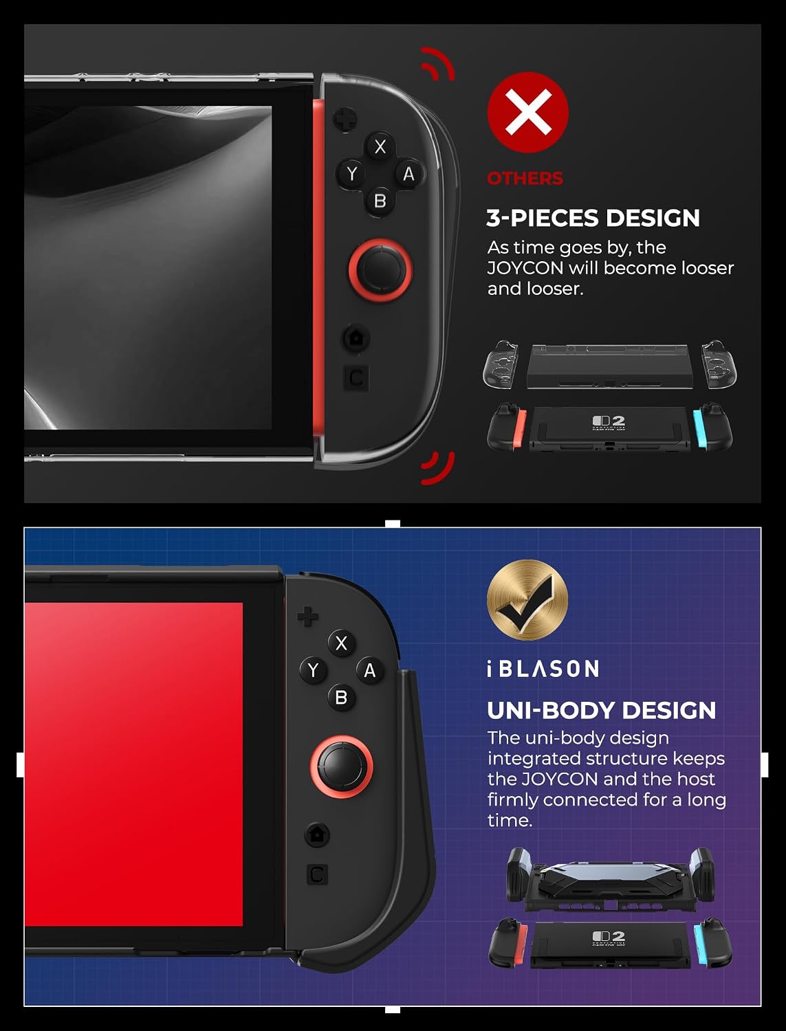 i-Blason Dockable Case for Nintendo Switch 2 with Stand, Blue - Image 4