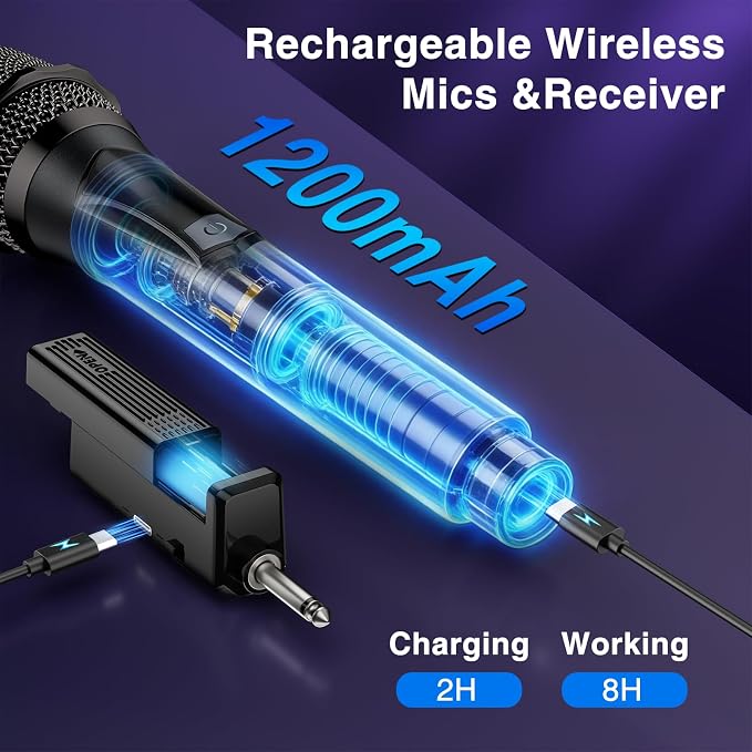 Wireless Microphone,Professional Dual Handheld Cordless Dynamic Mic System with Rechargeable Receiver,Plug & Play,Compatible with karaoke machines and PA systems for Speech,Church,Wedding,DJ,Party - Image 7