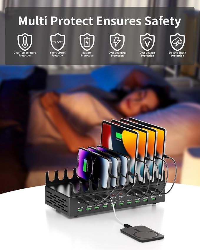 20-Port 690W Charging Station for Multiple Devices, Fast Charger Station | with Dual 100W PD PPS Port, Multi Device USB C Fast Charger Dock for MacBook Pro Laptop, iPhone, iPad, Tablet, Cell Phone - Image 5