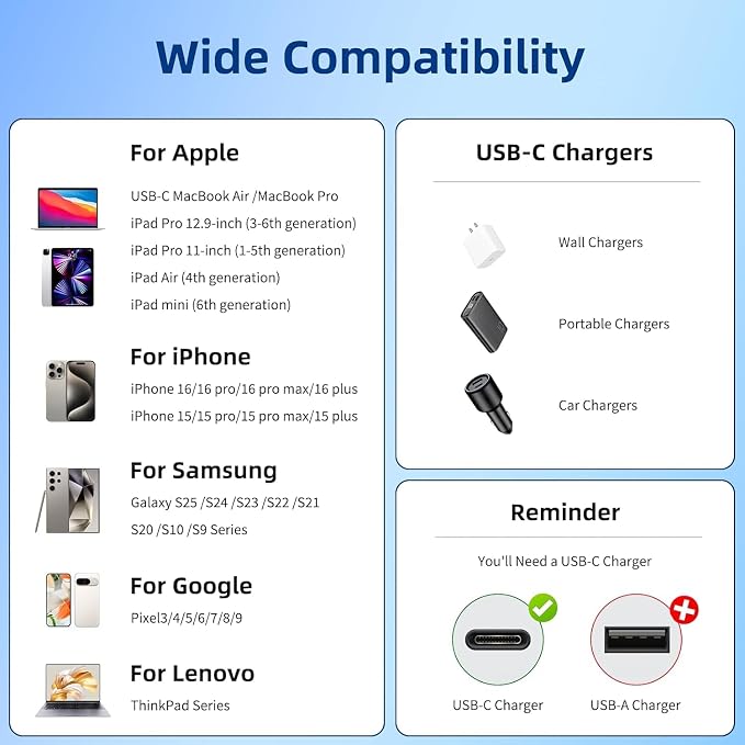 240W USB C to C Charging Cable 10ft,Type C to C Fast Charger Cord Long for Apple iPhone 17 Pro Max/17 Pro/16 Pro/16/15/Macbook Pro/Macbook Air/iPad Pro/Air/Laptop/Samsung Galaxy S25 S24 S23 Ultra/Plus - Image 6