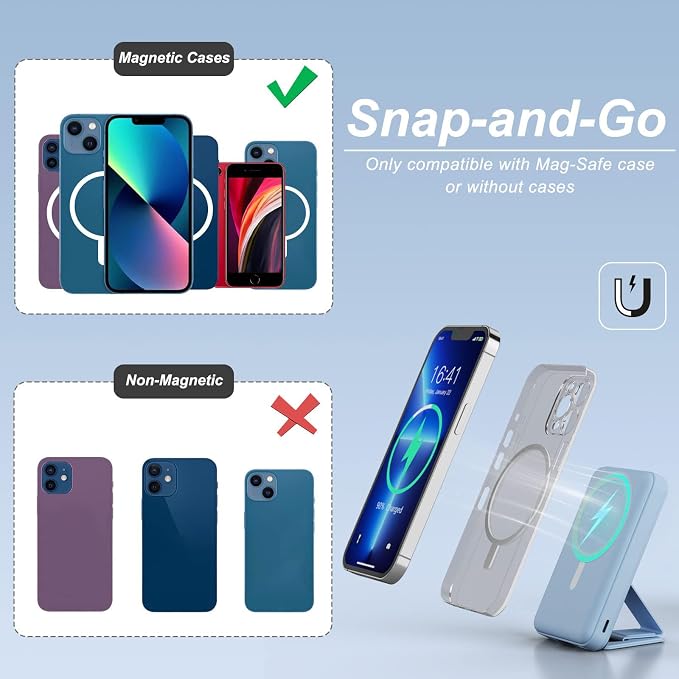 AOGUERBE Magnetic Power Bank, 10000mAh Wireless Portable Charger with Stand | 22.5W PD Fast Charging for Magsafe Battery pack, LED Display, Travel Essential Magnetic Phone Charger for iPhone 17-12 Series - Image 5