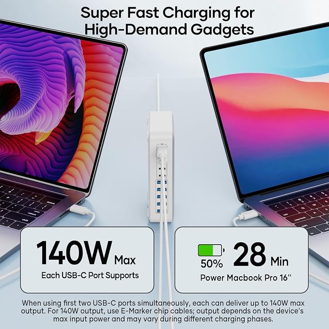 USB C Charger Hub 450W, 10 Ports Charging Station for Multiple Devices, Type C Port 140W Max for Laptops Super Fast Charging, GaN Tech Charging Blocks Comapct Design, Ultra Slim Flat Plug - Image 3
