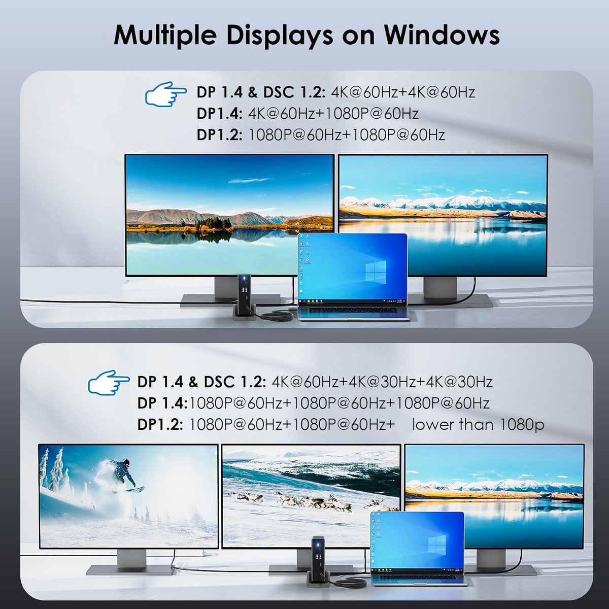 Laptop docking station,WAVLINK PD3.1 dock, dual DisplayPort, HDMI - Image 4