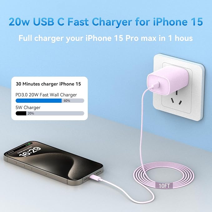 iPhone 17 16 15 Pro Max Charger Fast Charging, 3.3FT iPhone 17 Charging Cable(65W/3A) USB C Cord with 20W PD Fast iPhone 17 Pro Max Chargers Block for iPhone 17/17 Pro Max/17 Air/16/15 Series, iPad - Image 7