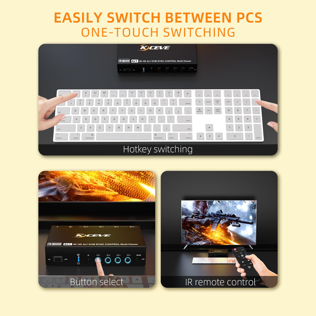 Seamless & Multiview 1 Monitor 4 Computers HDMI KVM Switch 4 Port for 4 PCs - Image 6