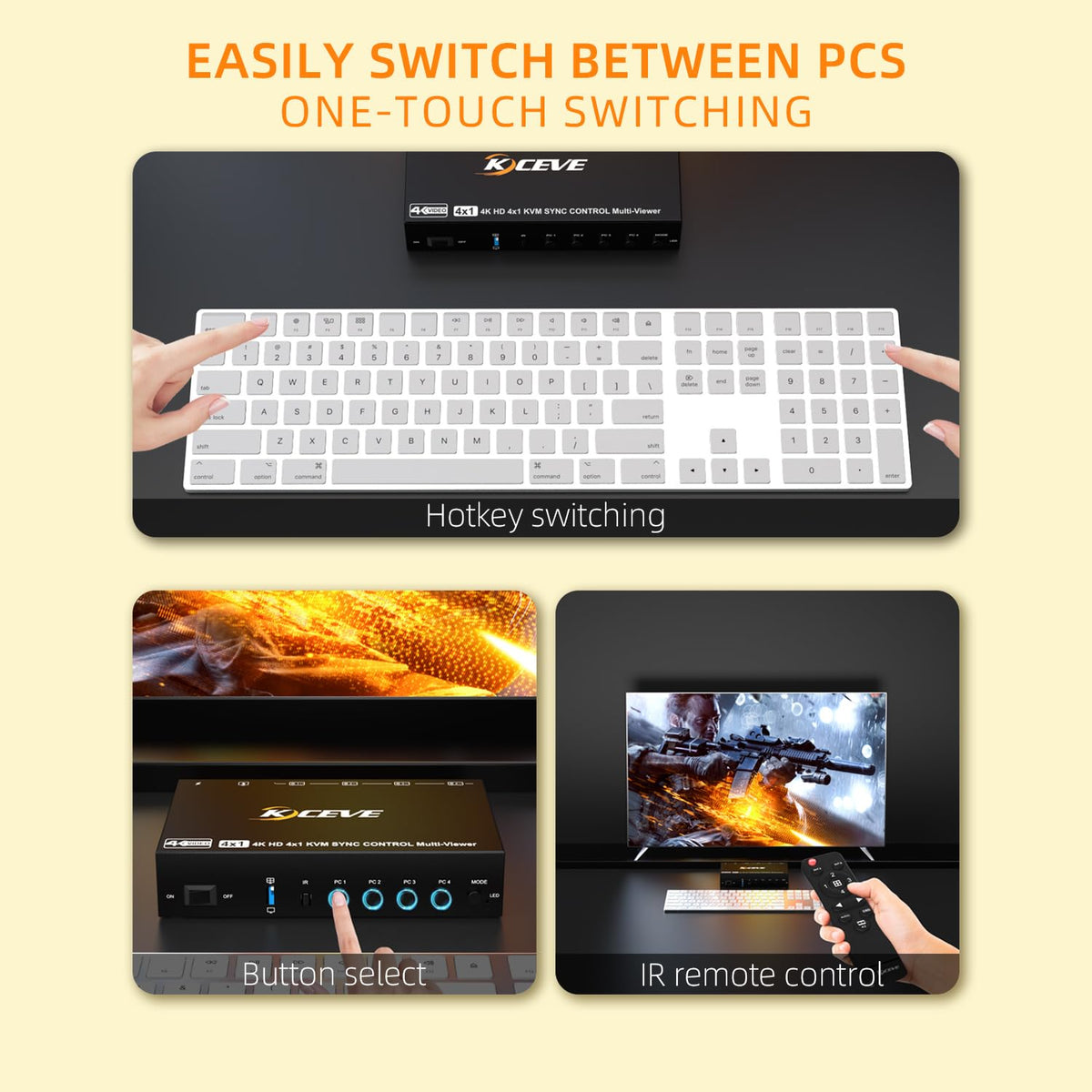 Seamless & Multiview 1 Monitor 4 Computers HDMI KVM Switch 4 Port for 4 PCs - Image 6