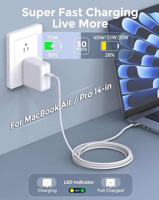 Charger for MacBook Air 13.6 15 inch Mac Book Pro 14 inch M5 M4 M3 M2 M1 2026 2025 2024 2023 2022 2021, 70W Power Adapter, 6.6FT USB C to Magnetic 3 Cable LED, Powerful Connect, Original Quality - Image 2