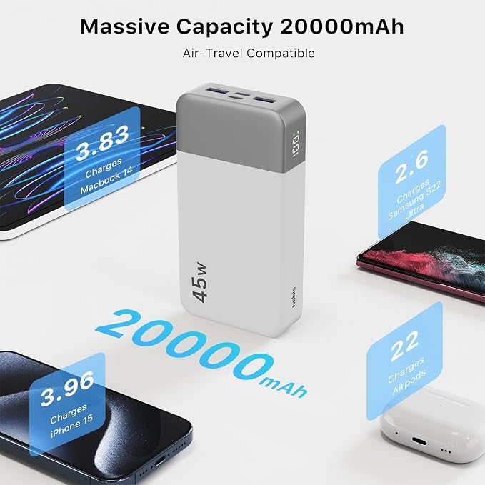 NOBIS Portable Charger 45W 20000mAh Power Bank Fast Charging | 2C+2A Battery Pack with C to C Cable, Battery Bank with Digital Display for iPhone Android Laptop etc - Image 3
