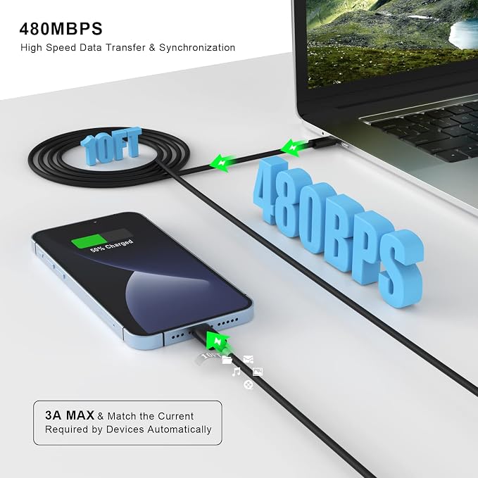 iPhone 14 13 Charger Fast Charging 10 FT, 20W USB C Charger Block & Cable | [Apple MFi Certified] 20W Type C Wall Charger & 10FT Long USB C to Lightning Cable for iPhone 14 13 12 11 Pro Max XS XR X 8 7 - Image 7
