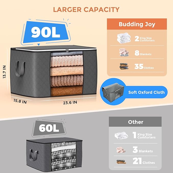 90L Large Storage Bags, 8 Pack Clothes Storage Bins Closet Organizers | Foldable Storage Containers, with Reinforced Handle, for Clothing, Blanket, Comforters, Bed Sheets, Pillows and Toys - Image 2