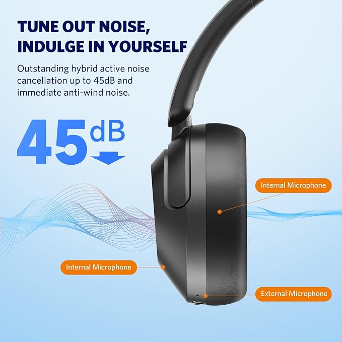 EarFun Wave Pro Active Noise Canceling Headphones, Wireless Over Ear Bluetooth Headphones, LDAC Hi-Res Sound, 5 Mics AI Clear Call, 80H Playtime, Multipoint Connection, Comfort Fit, Custom EQ via App | LDAC Hi-Res Sound, 5 Mics AI Clear Call, 80H Playt... - Image 2