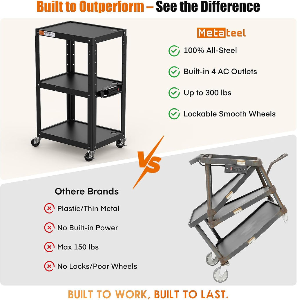 3 Shelf Metal Utility Cart - Durable Computer Cart on Wheels with Power Strip,Height Adjustable AV Presentation Cart Stand for Movie Projector,TV and Laptop Computers,Easy to Assemble, Black - Image 7