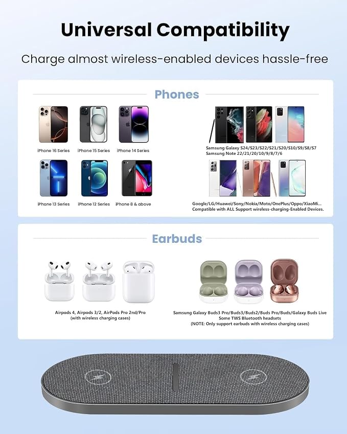 2 in 1 Wireless Charger,50W Double Wireless Charging Station for iPhone | New Update Dual 25W,Fabric Gray,Fast Induction Charging for Iphone/Samsung,For Airpods/Galaxybuds - Image 4
