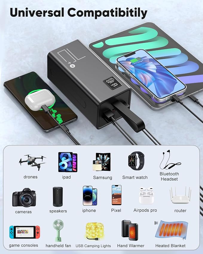 Portable Charger 70000mAh Power Bank Fast Charging, External Battery Pack High Capacity, 30W USB C Battery Bank PD&QC 3.0,5 Output 2 Input, LED Display Powerbank for iphone Tablet Camping Travel - Image 6