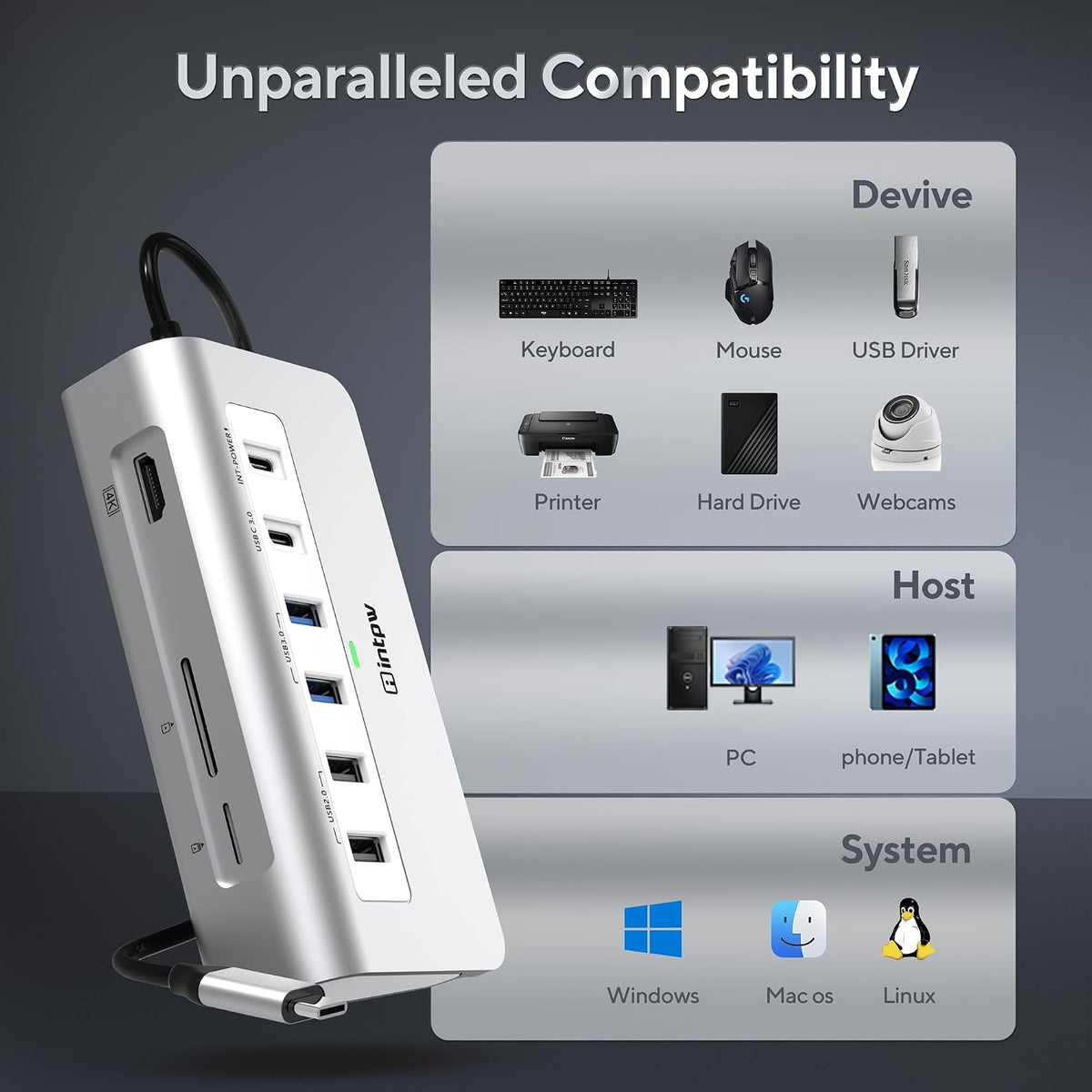 USB C Hub 9-in-1, 28° Ergonomic Aluminum Hub, 4K@60Hz HDMI, PD 100W - Image 9