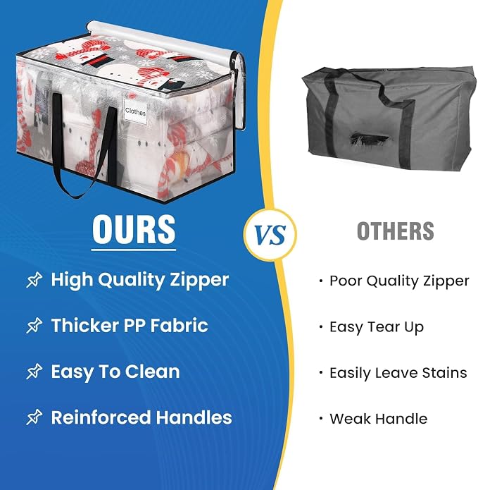 RoomHacks Clear Heavy Duty Extra Large Moving Bags, Reinforced Handle & Double Zipper, Storage Bags Alternative to Moving Box (10 Packs) - Image 5