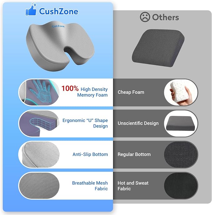 CushZone XXL Memory Foam Seat Cushion for Office & Car, Light Gray | U-shaped Coccyx Cutout, Contoured Design, Breathable Removable Mesh Cover, Non-Slip Base, Carry Handle - Image 3