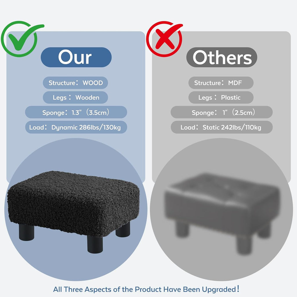 BRIAN & DANY Small Foot Stool Ottoman, Footstool with Legs, Sherpa Foot Rest for Couch, Foot Stools Small for Living Room, Bedroom and Office, Coal Black - Image 5