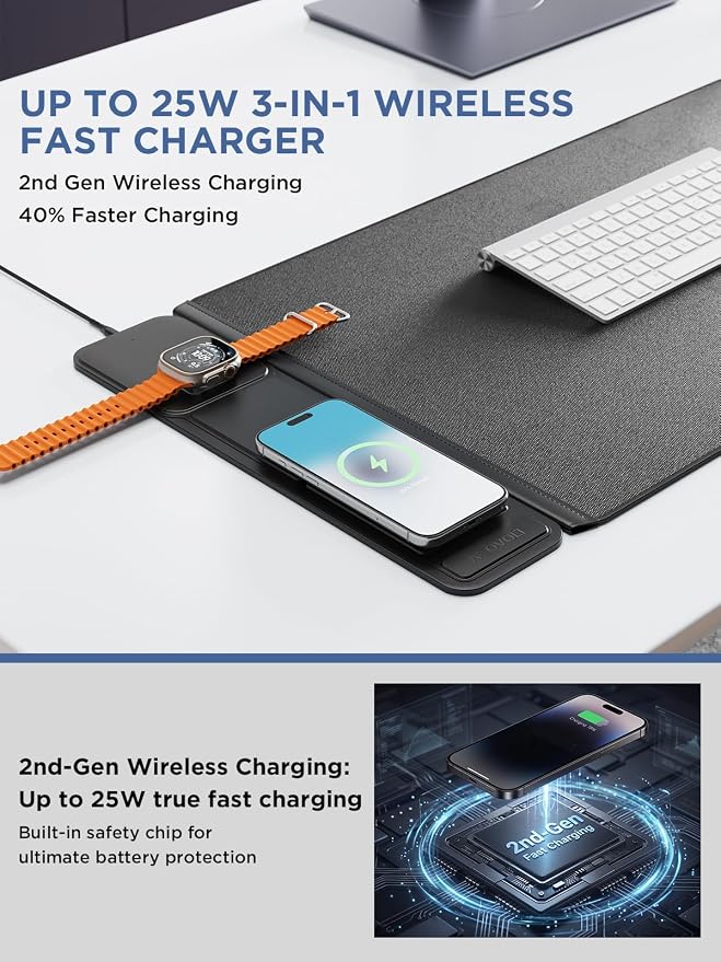 25W Wireless Fast Charging Mouse Pad with Foldable Phone Holder, 2nd Gen 3-in-1 Wireless Charging Desk Mat 35.4" x 15.7" Large Waterproof Desk Pad for Office, Gaming & Home - Image 2