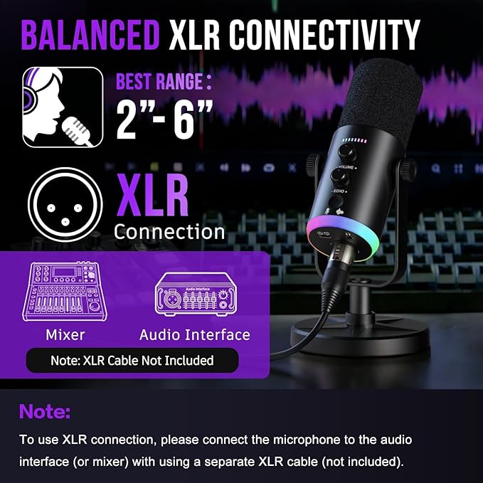 Dynamic Microphone, USB-C/XLR Podcast Recording PC Microphone for Podcast Recording Streaming Gaming with RGB Light, Mute Button, Desktop Stand, Headphones Jack, Vocal Mic for Singing Tiktok YouTube - Image 5