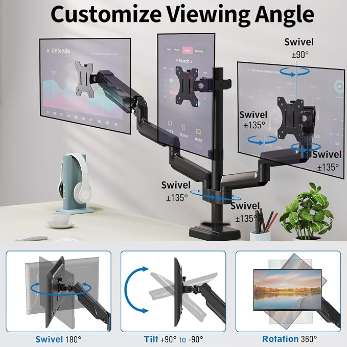 Triple Monitor Desk Mount for Computer Screens up to 32" | Holds up to 19.8 lbs Each, 3 Monitor Arm, Heavy Duty Stand Vesa Mount 75x75, 100x100 - Image 3