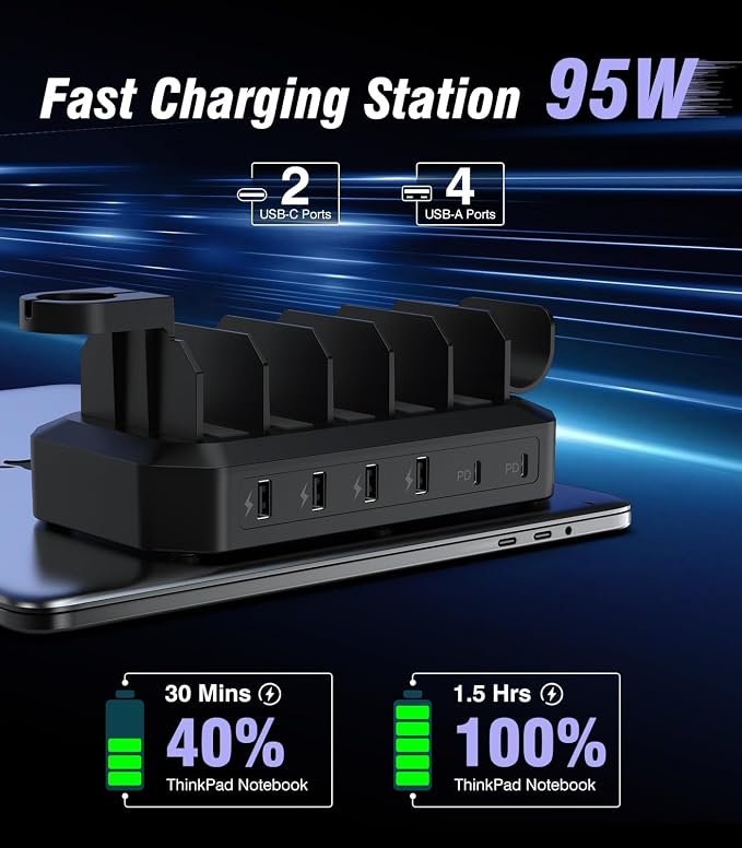 95W Fast Charging Station for Multiple Devices, 6-Port USB Charging Dock | Patent & Safety Certs, 2 PD Ports, With 8 Cables, 2 Stands, Compatible with Cellphones/iPad/MacBook/Kindle/Tablets - Image 3