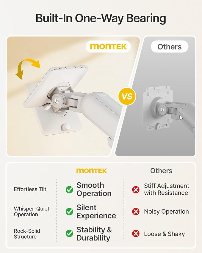 monTEK Mechanical Spring Dual Monitor Arm with USB for 27 32 34inch Screens | White, Built-in One-Way Bearing, Holds 26.4 lbs, VESA 75/100mm, C-Clamp/Grommet Base & Cable Management, Office, Home, Game - Image 3