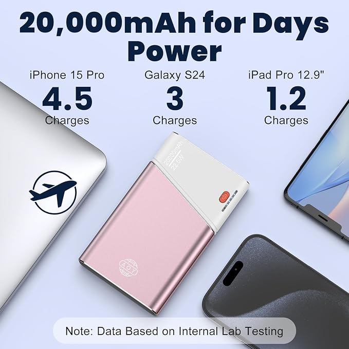 Aaoyun 20000mAh Portable Charger, 22.5W PD Fast Charging Power Bank with Built-in USB C Cable, Slim External Battery Pack Compatible with iPhone 17 16 15 Pro Max, Plus, Samsung S24 Ultra, iPad, Pink - Image 2