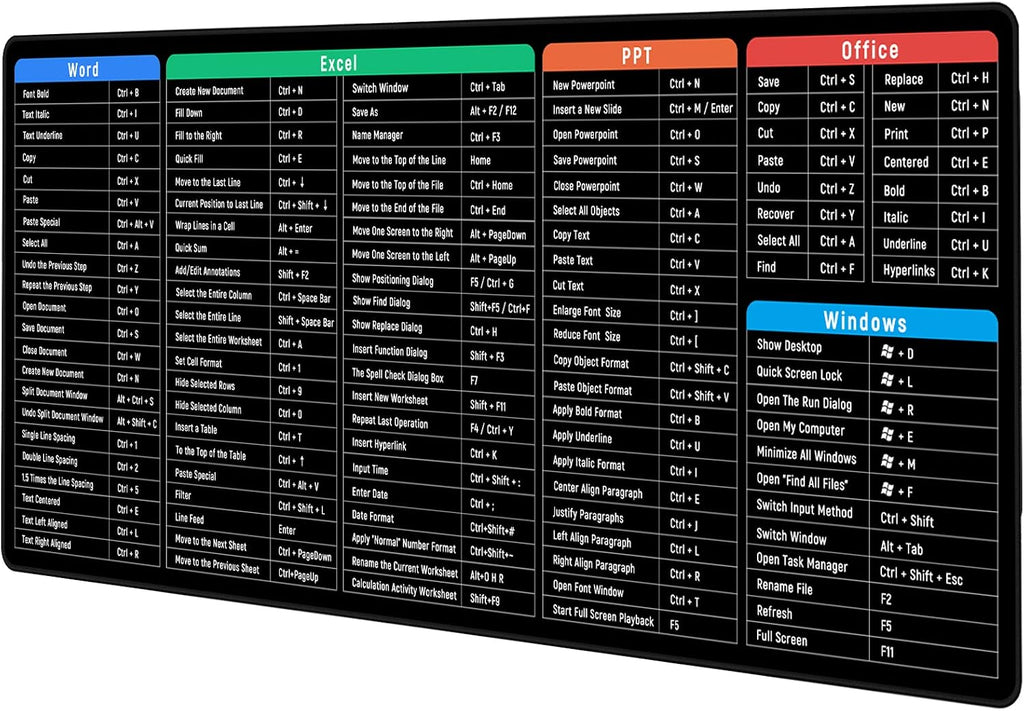 JIALONG Large Gaming Mouse Pad Desk Mat Office Software Excel Shortcuts Mousepad with Personalized Design Extended Size 35.4 X 15.7inches by Office Users by JIALONG