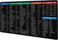 JIALONG Large Gaming Mouse Pad Desk Mat Office Software Excel Shortcuts Mousepad with Personalized Design Extended Size 35.4 X 15.7inches by Office Users by JIALONG
