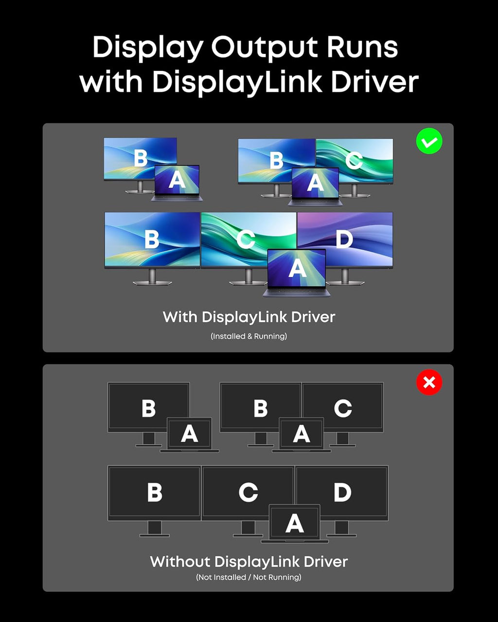 Anker Prime Docking Station (DL7400), 14-in-1 Triple Display, DisplayLink - Image 9
