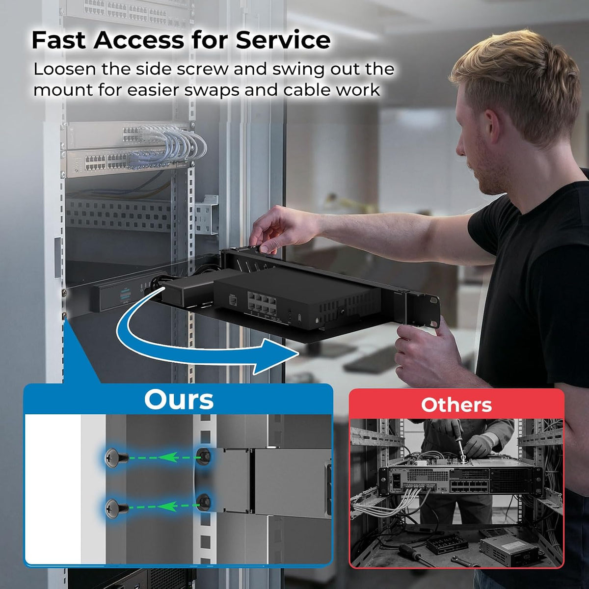 Mini Rack Mount for SonicWall Firewall, 19in 1U Hinged Server Rack Shelf - Image 4