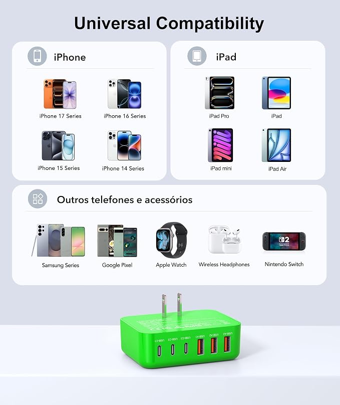 Fast Charger Block, GaN 6 Port USB C Charging Station Hub Cube, 100W Multiport Type C Wall Charger Power Strip Plug with PD 3.0+QC for iPhone 16 Pro Max 15 14 13 12 11 XR XS 8 7, Samsung, iPad, Table - Image 7