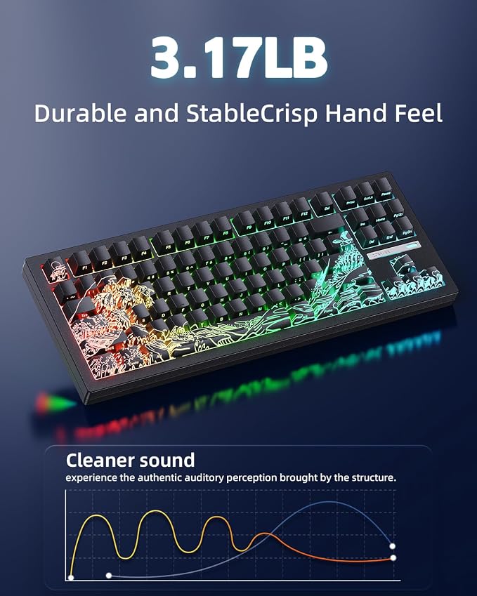 ZORNHER ZH870 Wireless Gaming Mechanical Keyboard,80% Black Custom Creamy Sound Keyboard with Shine Though Wave of Kanagawa Kanagawa Keycaps,Creamy Sounding Linear Switches,Hot-Swappable,RGB Backlit - Image 7