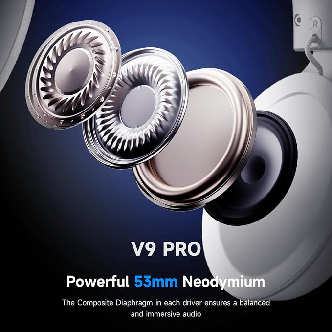 V9 PRO Wireless Gaming Headset 7.1 Surround Sound for PS5 PS4 PC SWITCH TOPSPEED Gaming Headphones, Noise Canceling Mic, 250Hr Battery, Low 15ms Latency, Lightweight, BT 5.3 FPS Games Icy&White - Image 3
