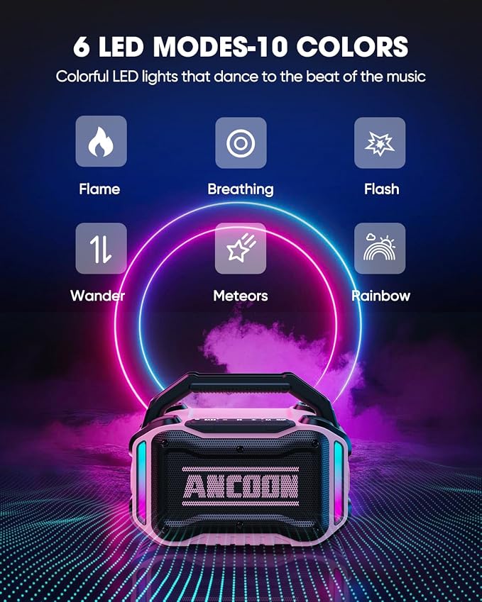 ANCOON Speakers Bluetooth Wireless: 80W(Peak) Loud Speaker with Bass, 20H Playtime, IPX6 Waterproof, Large Jobsite Speakers for Work, Outdoor, Workshop, Garage, Portable Speaker with TWS (Pink) - Image 6