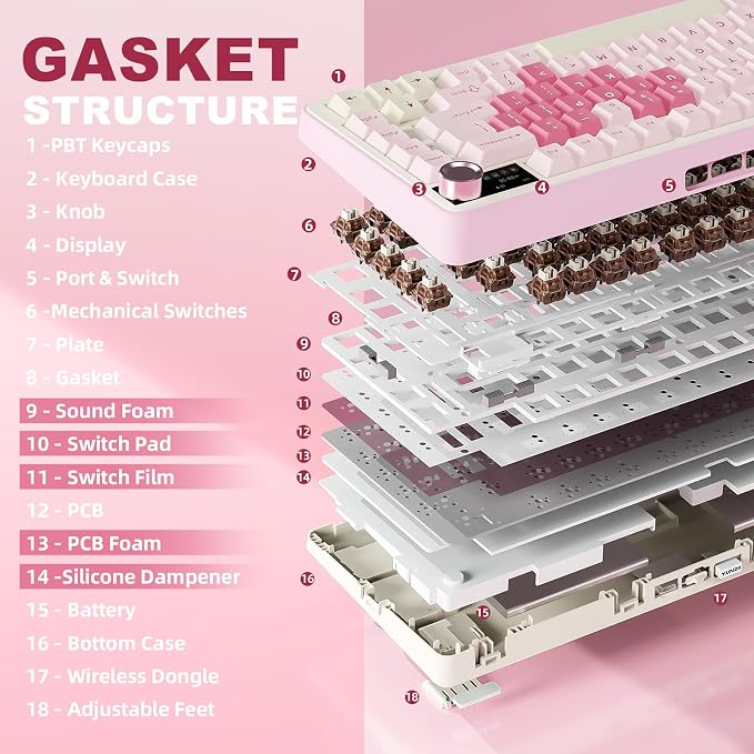 YUNZII B75 PRO MAX 75% Mechanical Keyboard (Pink Heart, Cocoa V2) | QMK/VIA, Wireless Keyboard with Screen and Knob, Custom Hot Swap, Gasket Mount, Creamy Switches, RGB for Gaming/Win/Mac - Image 4