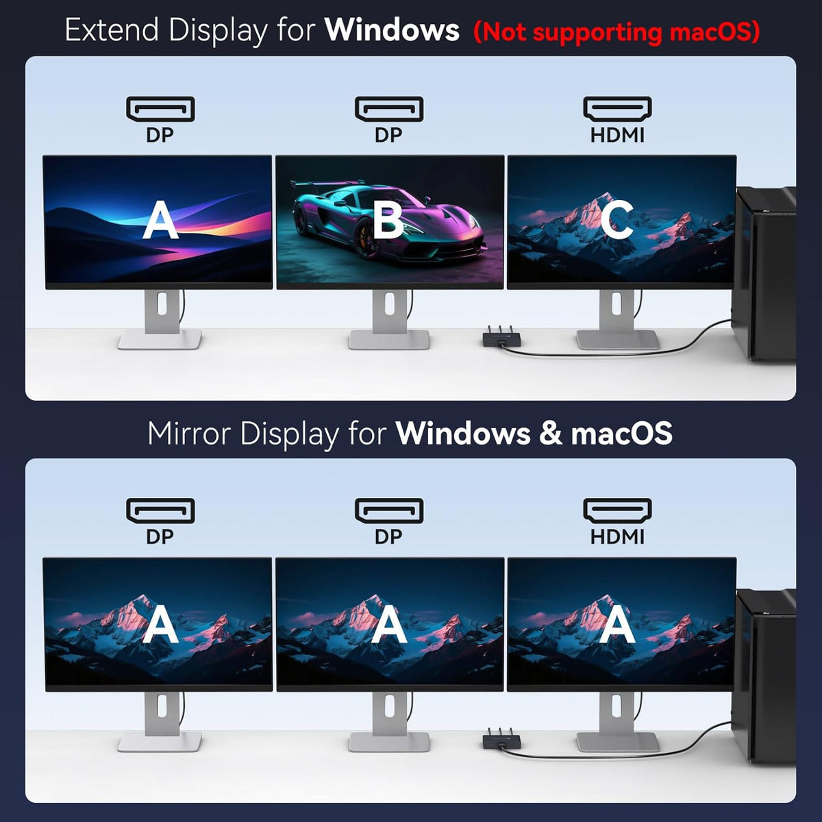 Displayport Splitter 3 Monitors Dual DP with HDMI Adapter 4K60Hz Extended Display 1 in 3 Out Displayport MST Hub for Multiple Monitors Compatible for PC, Graphics Card, Lenovo, HP and More - Image 3