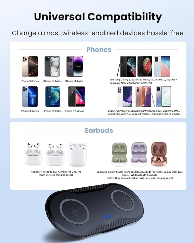40W Wireless Charging Pad, Dual 20W Fast Wireless Charging Mat for Samsung Galaxy S25,S24,S23/Note 20/10/Buds,15W Wireless Charger Station for iPhone 17 16 15 14 13 8/SE/X/XS (Black) - Image 3