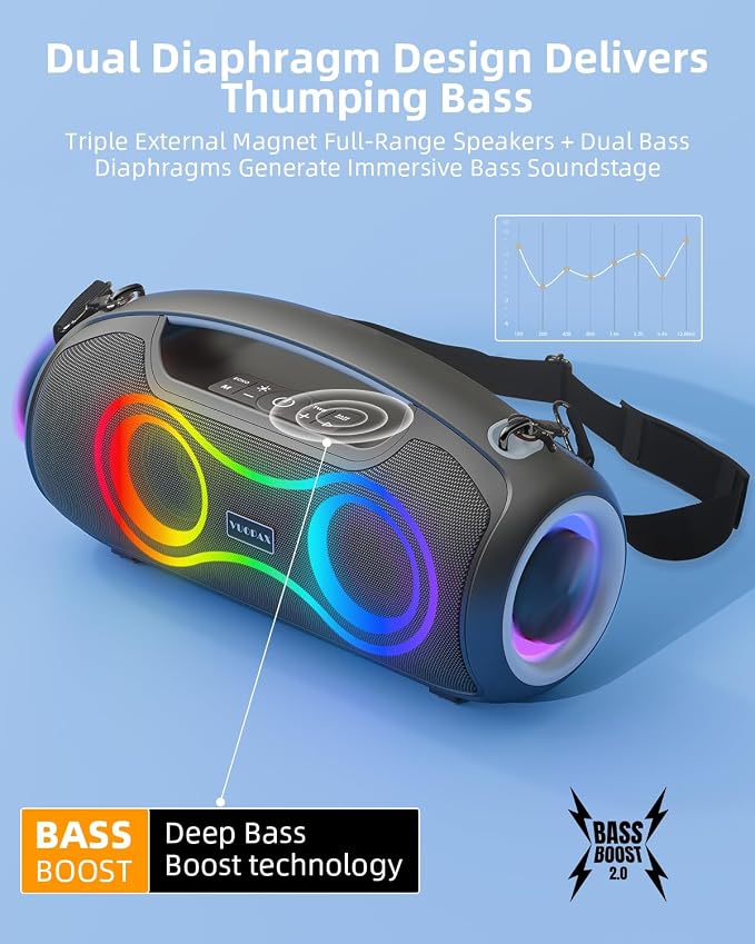Portable Bluetooth Speaker Wireless, 180W Max Loud Waterproof Speakers, Bass Boost Boom Box for Party and Outdoor, w/2*Subwoofer, 2*Tweeter, DSP, IP65, 24H, TWS, TF, USB, AUX - Image 4
