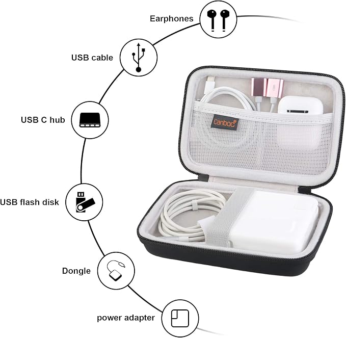Canboc Carrying Case for MacBook Air Pro Charger MagSafe/MagSafe 2 Power Adapter, iPhone 16/16 Pro MagSafe Charger, USB C Hub, Type C Hub, USB Multiport Adapter, Hard Shockproof Bag, Black - Image 6