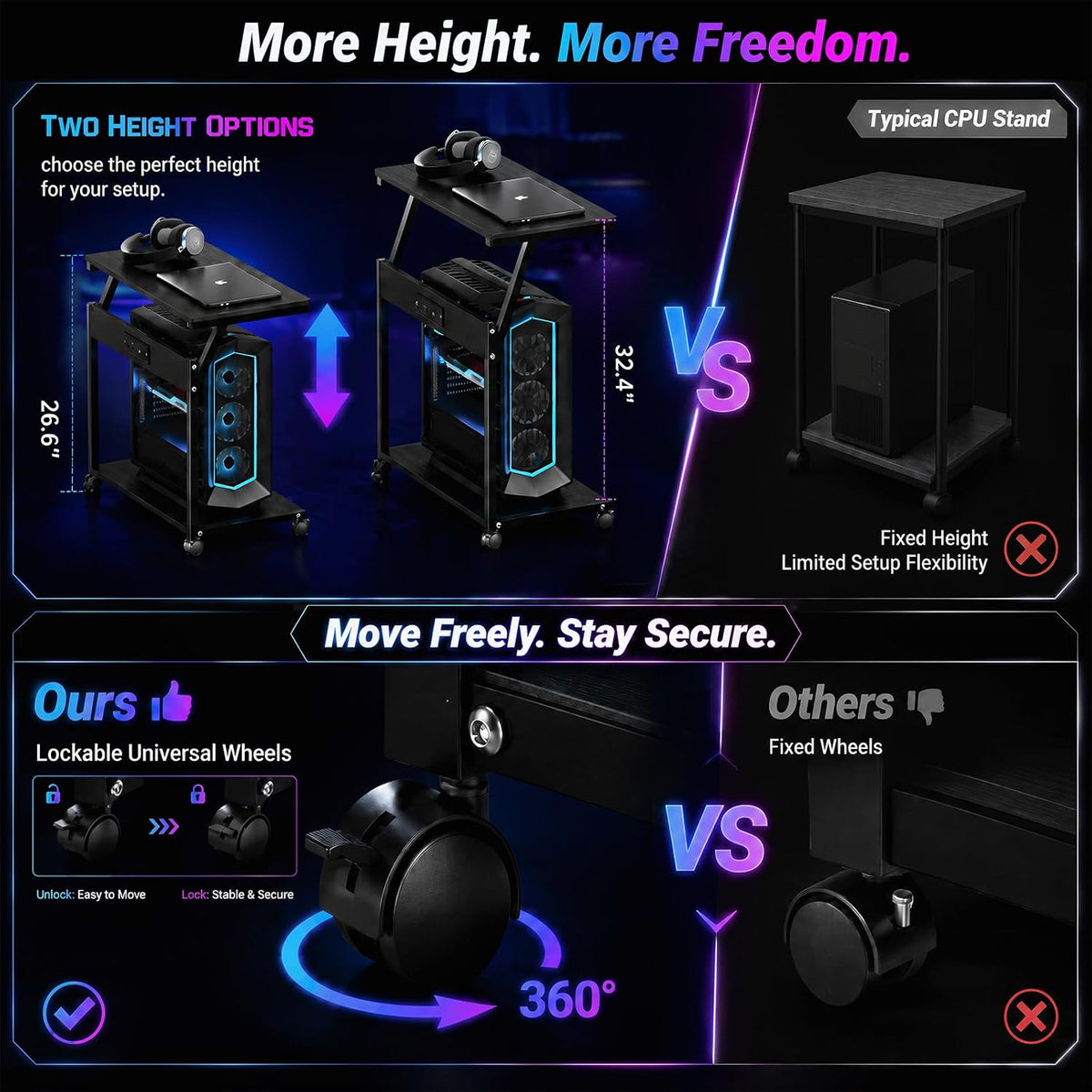 FANXIYQ Computer Tower Stand with Charging Station, Rolling PC Cart, Black - Image 5